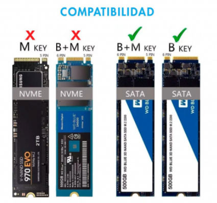 CARRY DISK / USB-C / SSD M.2 / USB 3.2 / NETMAK NM-CASE-5 - Image 4