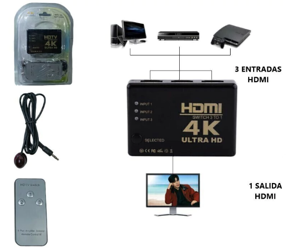 SWITCH SELECTOR HDMI 4K 3x1 C/CONTROL / ADP-48008 - Image 2